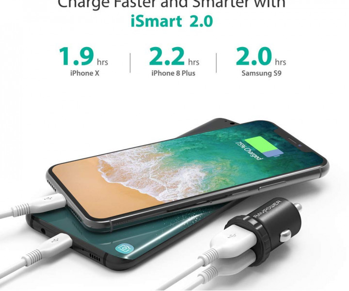 RAVPower USB Car Charger Mini 2xUSB 24W 4.8A with iSmart 2.0 Charging Tech Black (RP-PC031)